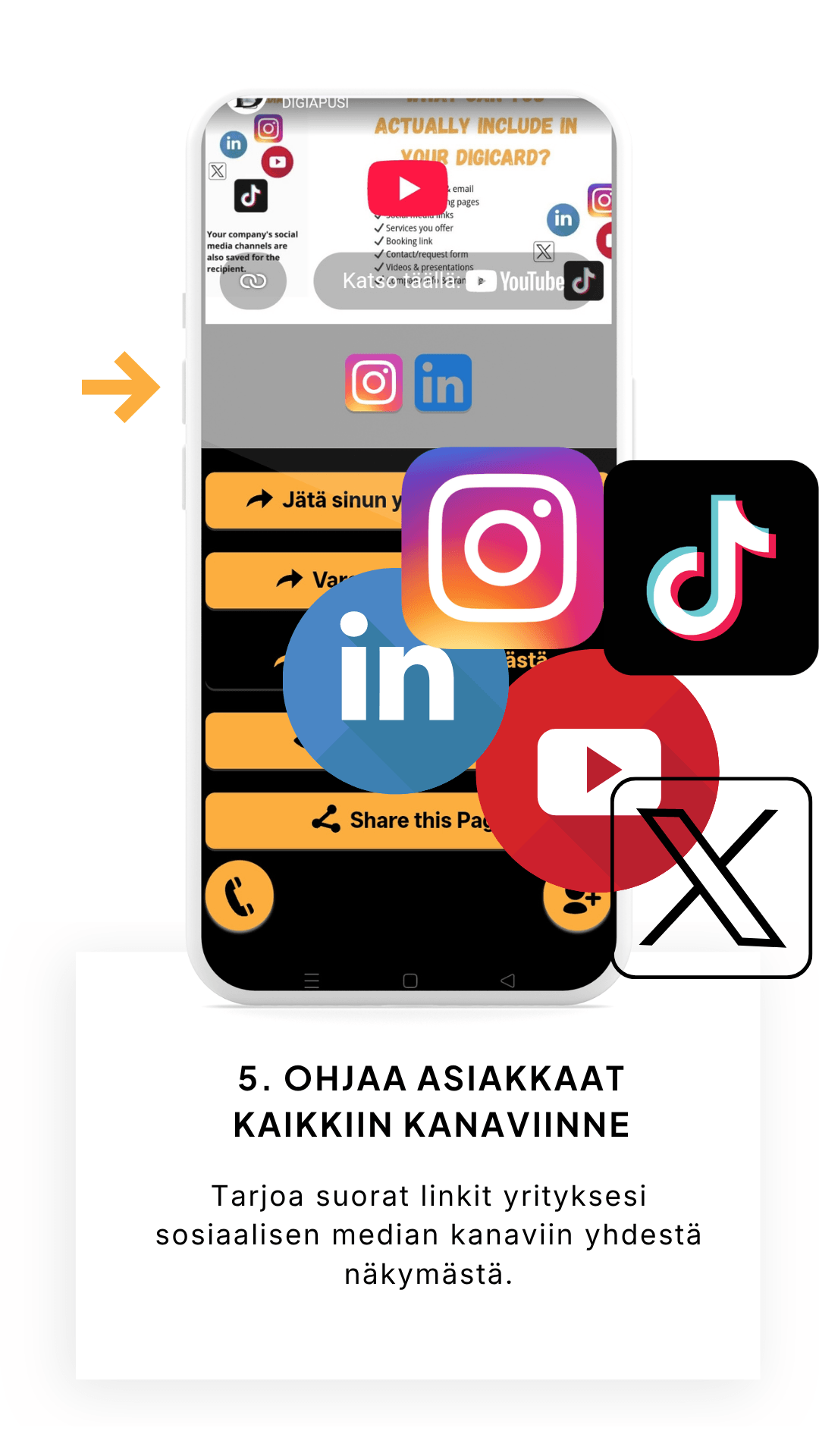 Ohjaa asiakkaat kaikkiin kanaviinne Tarjoa suorat linkit yrityksesi sosiaalisen median kanaviin yhdestä näkymästä.